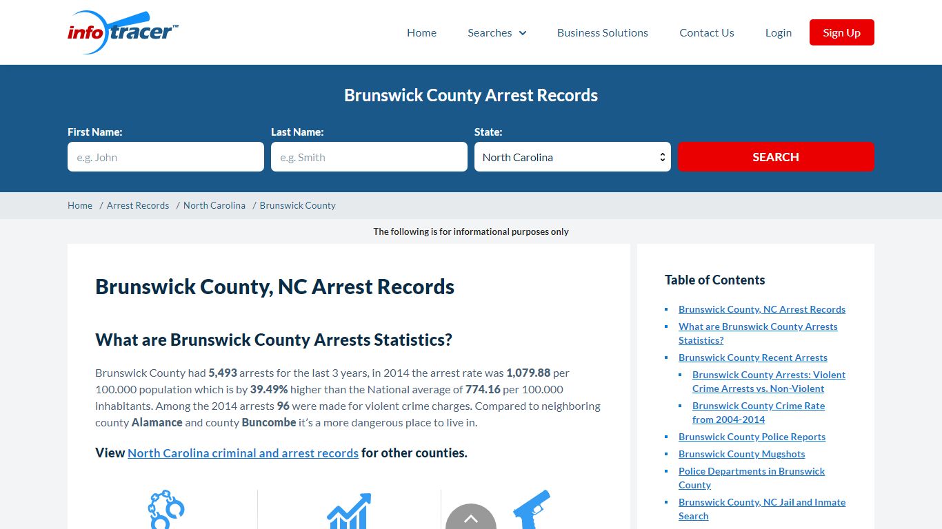Brunswick County, NC Mugshots, Jail & Arrest Records ...